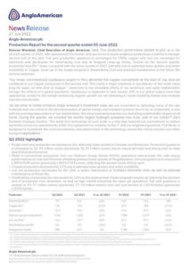 Anglo American Plc 2022 Interim Results For The Second Quarter