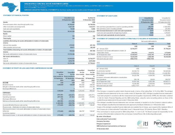 Sanlam africa core real estate investments limited 2023 Interim Results For The Third Quarter