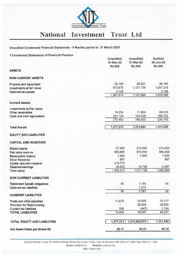 National Investment Trust Ltd 2023 Interim Results For The Third Quarter