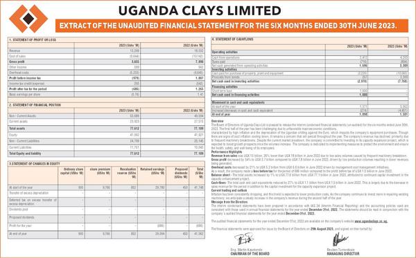 Uganda Clays Limited 2023 Interim Results For The Half Year