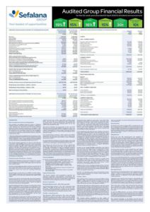 Sefalana Holding Company Limited 2022 Abridged Results