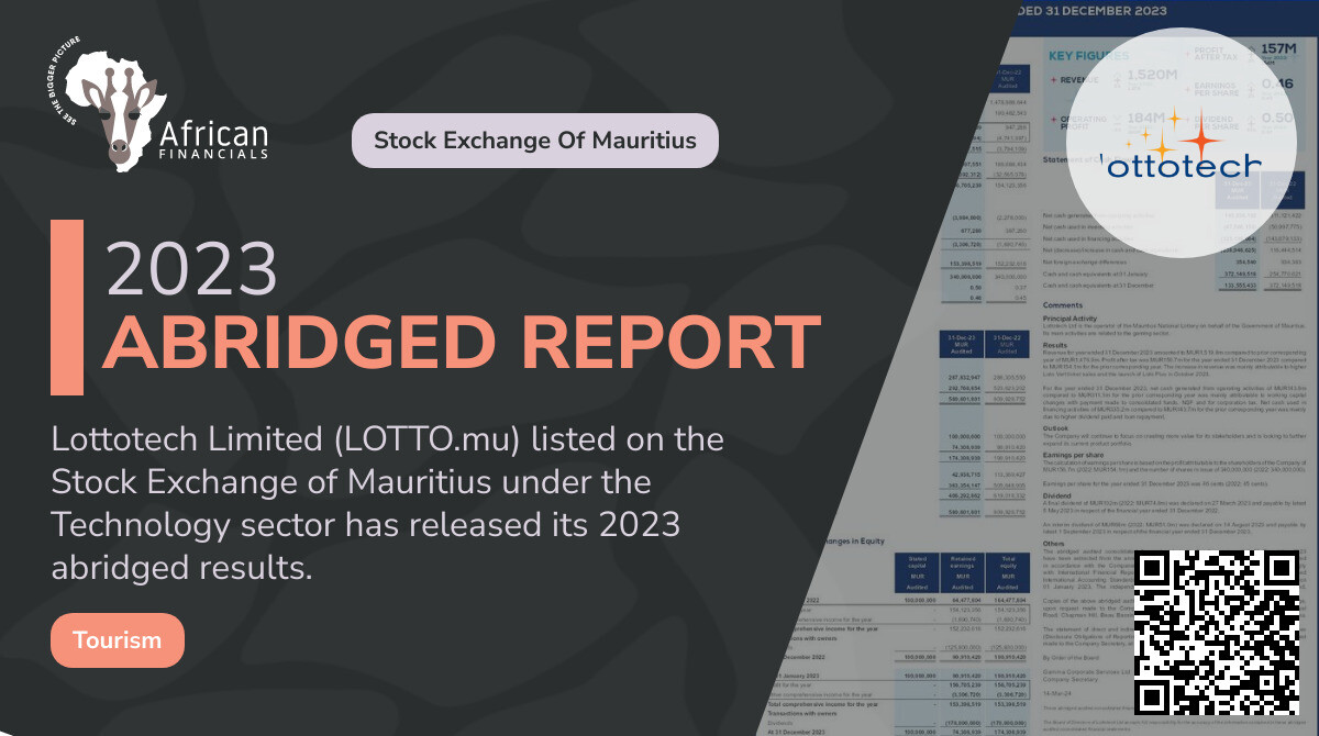 Lottotech Limited Reports A Final Dividend of MUR102m, 27% Increase from Prior Year