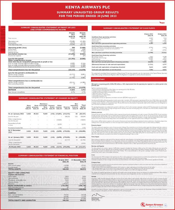 Kenya Airways Limited 2023 Interim Results For The Half Year