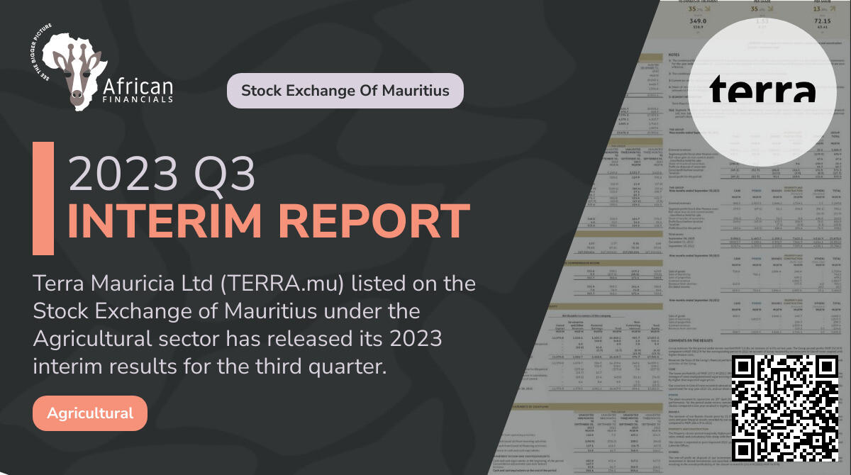 Terra Mauricia Ltd Reports Reduced Profits in Q3 2023 due to Higher Finance Costs and Losses from Côte d’Ivoire Associate