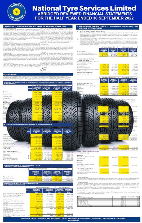 National Tyre Services Limited 2023 Interim Results For The Half Year