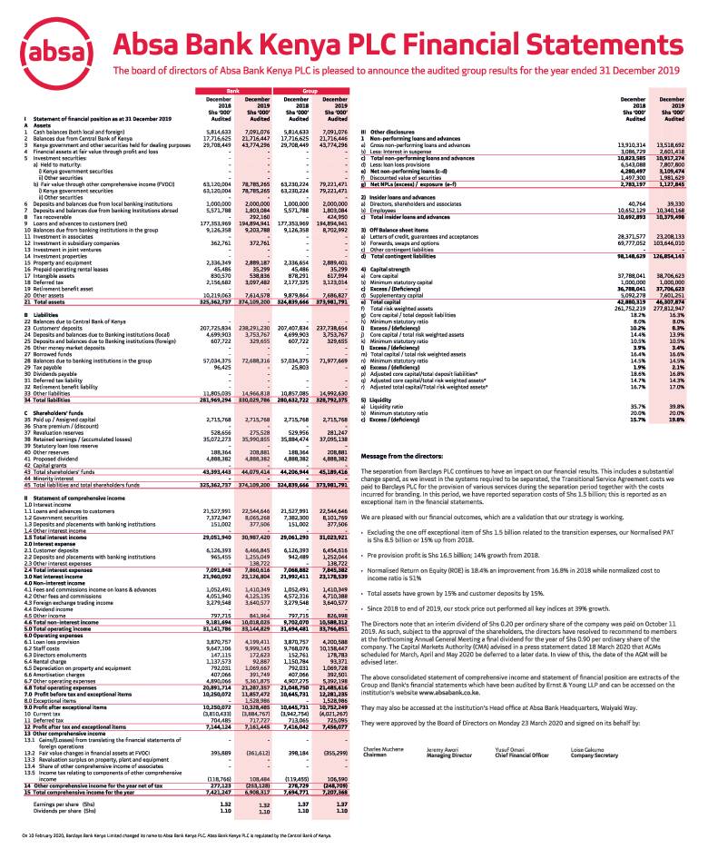 absa bank kenya plc ke 2019 abridged report africanfinancials p&l statement template balance sheet for 3 years example
