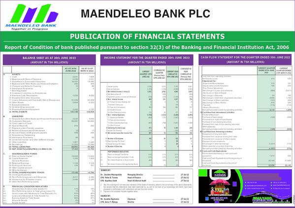 Maendeleo Bank Plc 2022 Interim Results For The Second Quarter