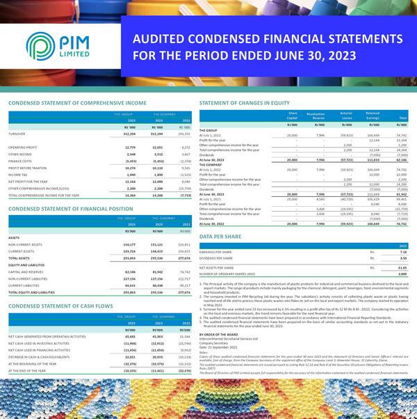 Pim Limited 2023 Abridged Results