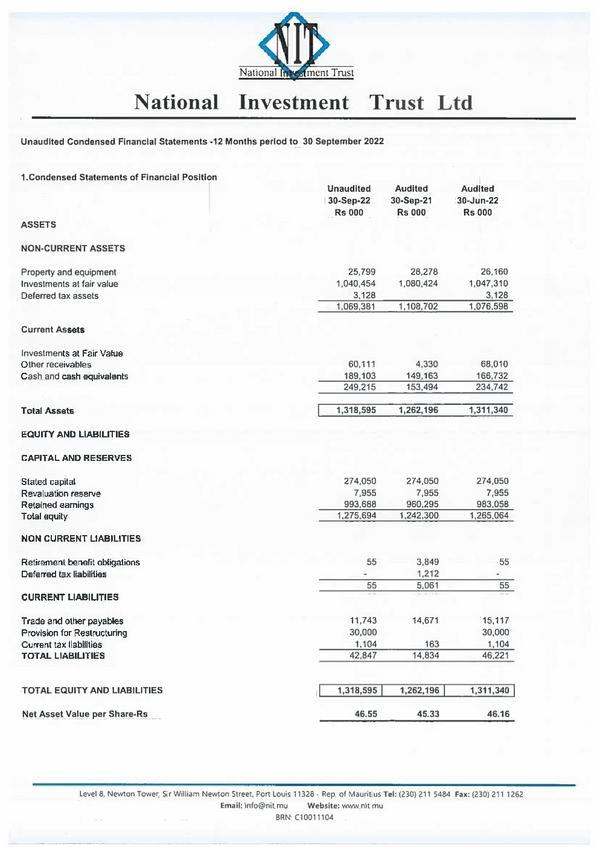 National Investment Trust Ltd 2023 Interim Results For The First Quarter