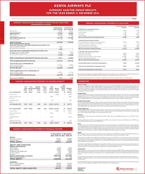 Kenya Airways Limited 2022 Abridged Results