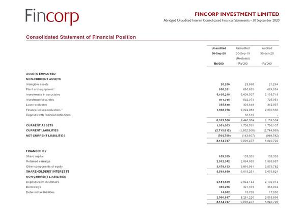 Fincorp Investment Ltd 2021 Interim Results For The First Quarter