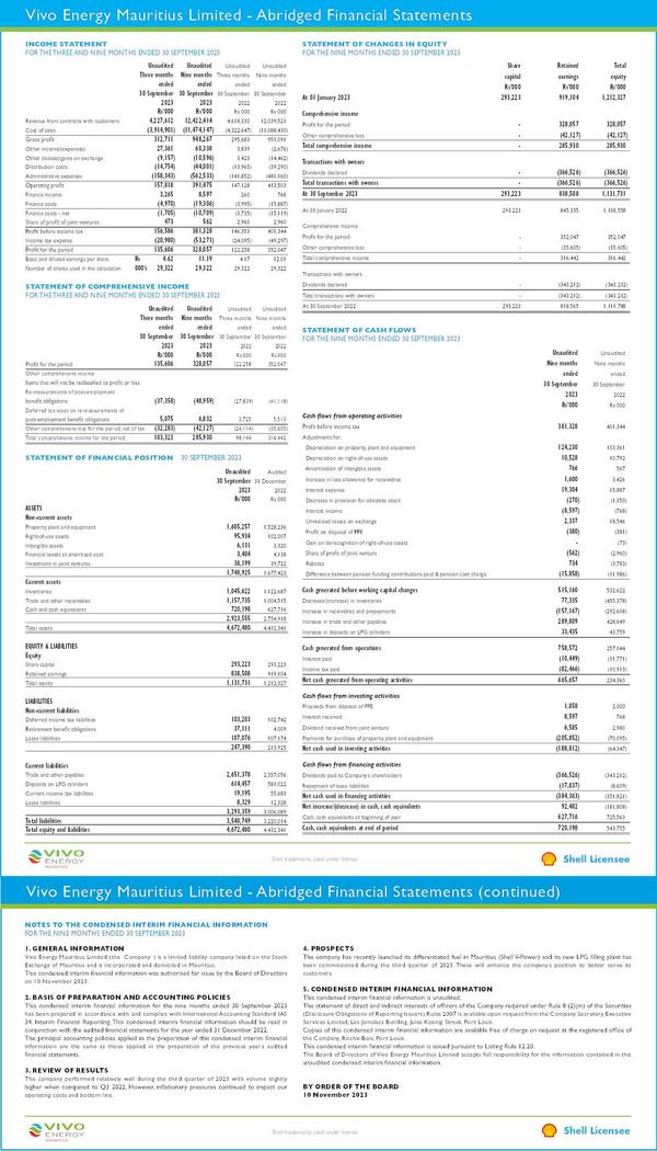 Vivo Energy Mauritius Limited 2023 Interim Results For The Third Quarter
