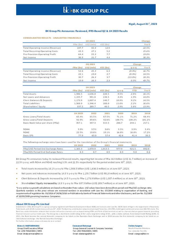 Bk Group Plc 2023 Interim Results For The Half Year