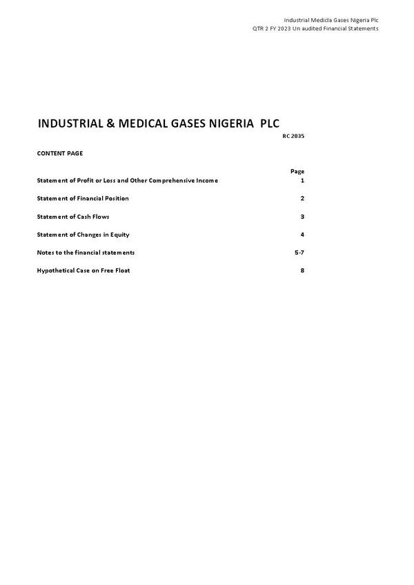Industrial And Medical Gases Nigeria Plc 2023 Interim Results For The Second Quarter