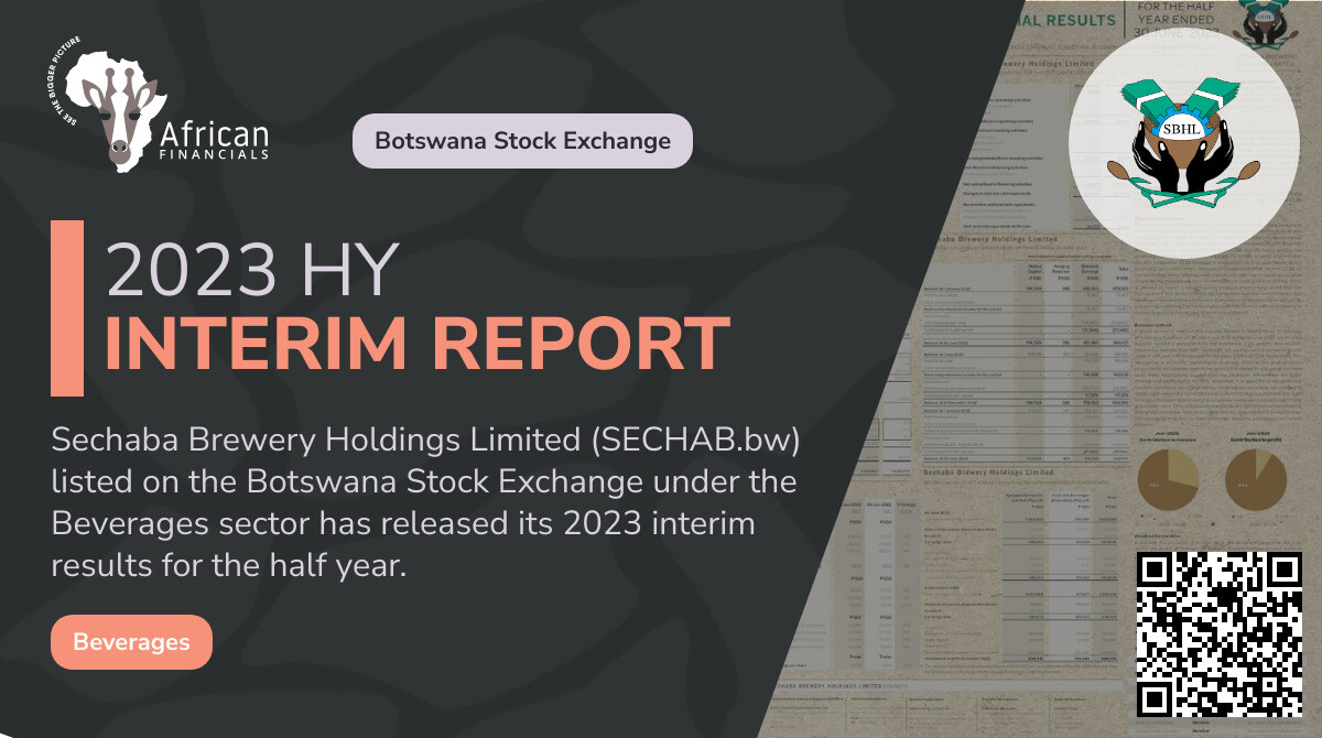 Sechaba Brewery Holdings Limited  Reports 55% Increase in Profit After Tax for H1 2023, Declares 10.3 thebe Interim Dividend