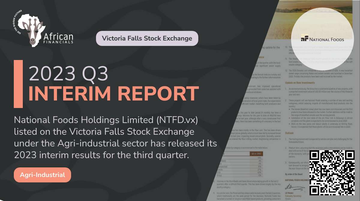 National Foods Holdings Limited (NTFD.vx) Reports 42% Volume Increase in Third Quarter (January-March 2023)