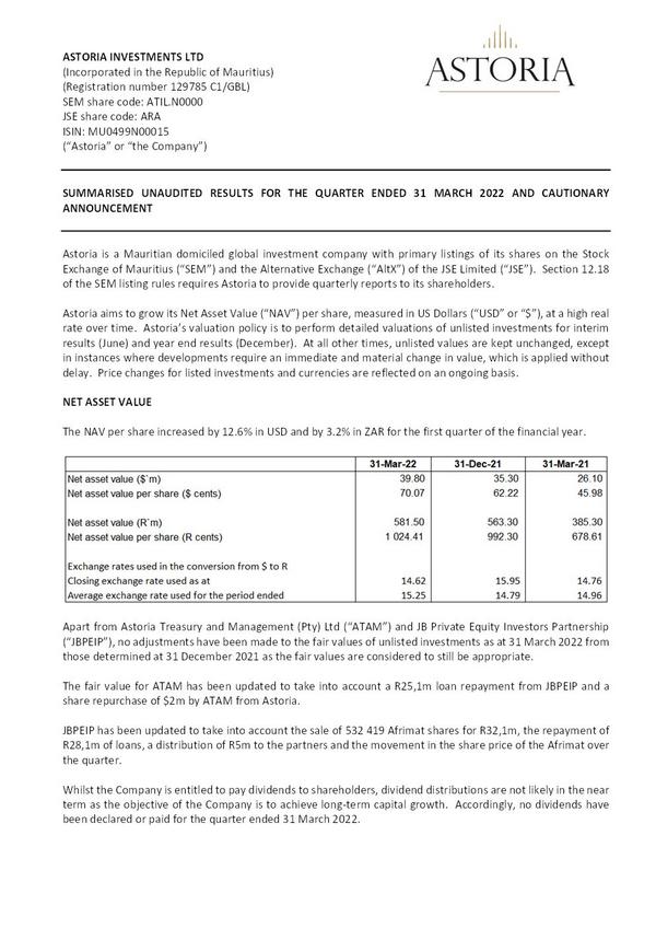 Astoria Investments Limited 2022 Interim Results For The First Quarter
