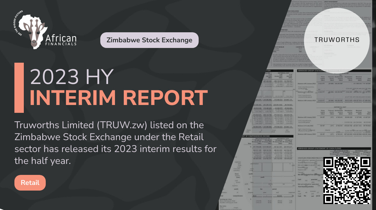 Truworths Limited (Zim): 45% Decline in Units Sold Caused by