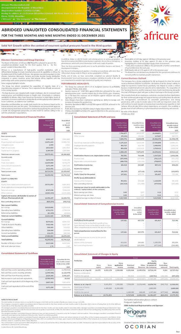Africure Pharmaceuticals Ltd 2022 Interim Results For The Third Quarter