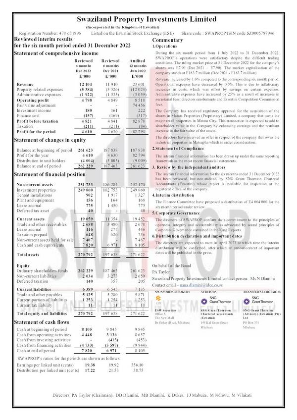 Swaziland Property Investment Limited 2023 Interim Results For The Half Year