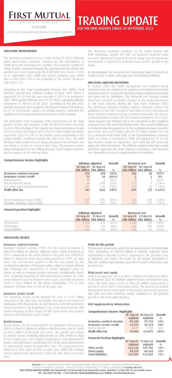 First Mutual Holdings Limited 2023 Interim Results For The Third Quarter