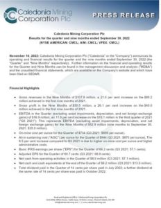 Caledonia Mining Corporation Plc 2022 Interim Results For The Third Quarter
