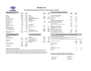 Fan Milk Limited 2022 Interim Results For The Half Year