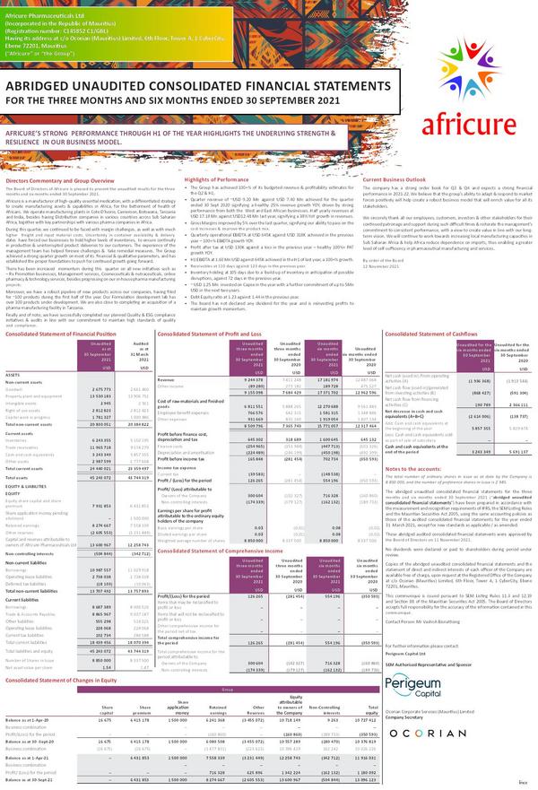 Africure Pharmaceuticals Ltd 2022 Interim Results For The Half Year