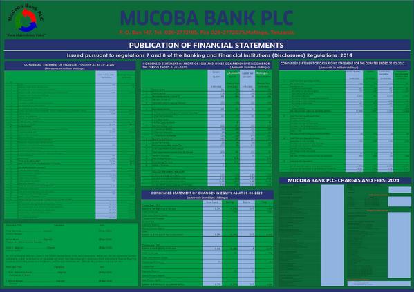 Mucoba Bank Plc 2022 Interim Results For The First Quarter