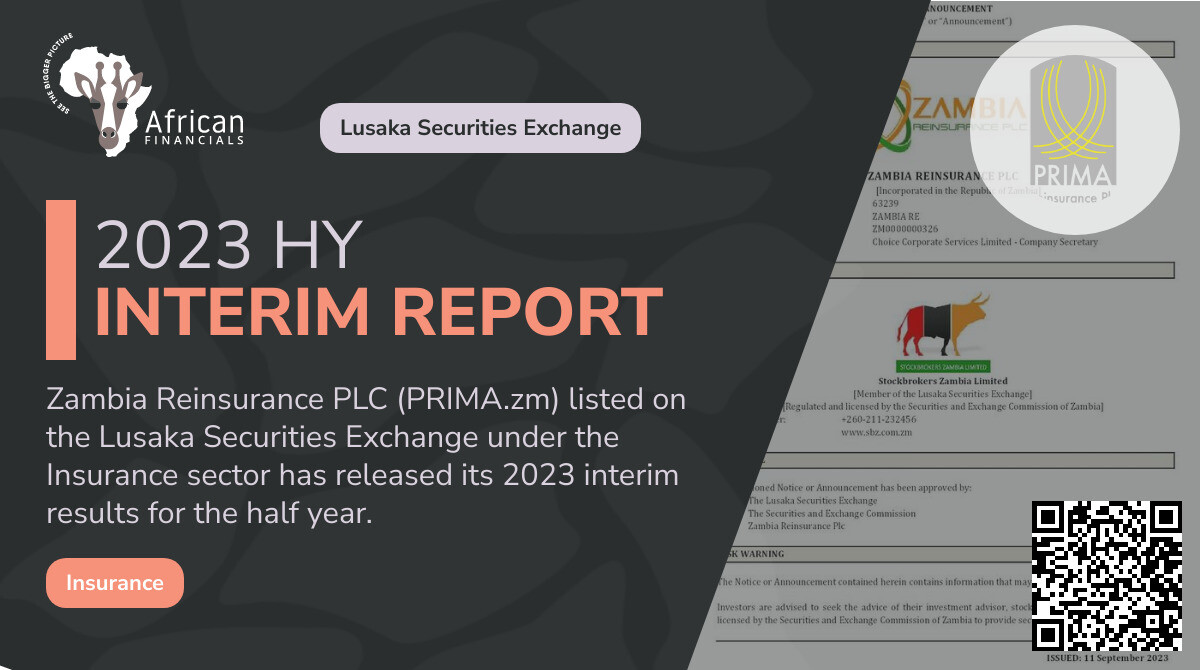 Zambia Reinsurance PLC’s IFRS 17 Implementation Results in 17% Revenue Regression and Earnings Per Share Decline