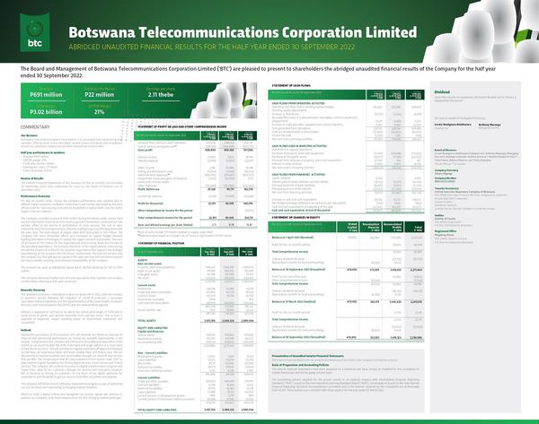 Botswana Telecommunications Corporation Limited 2023 Interim Results For The Half Year