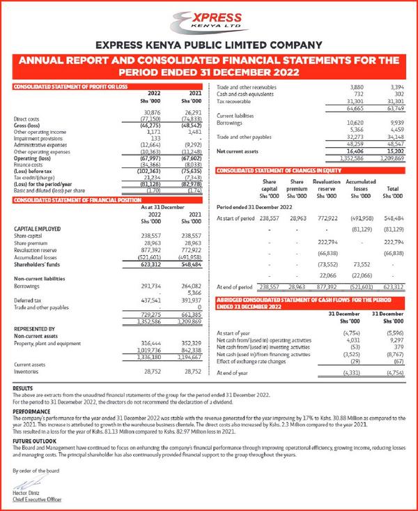 Express Limited 2022 Abridged Results