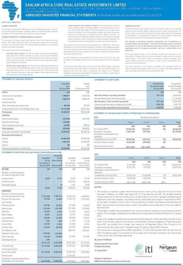 Sanlam africa core real estate investments limited 2019 Interim Results For The Half Year
